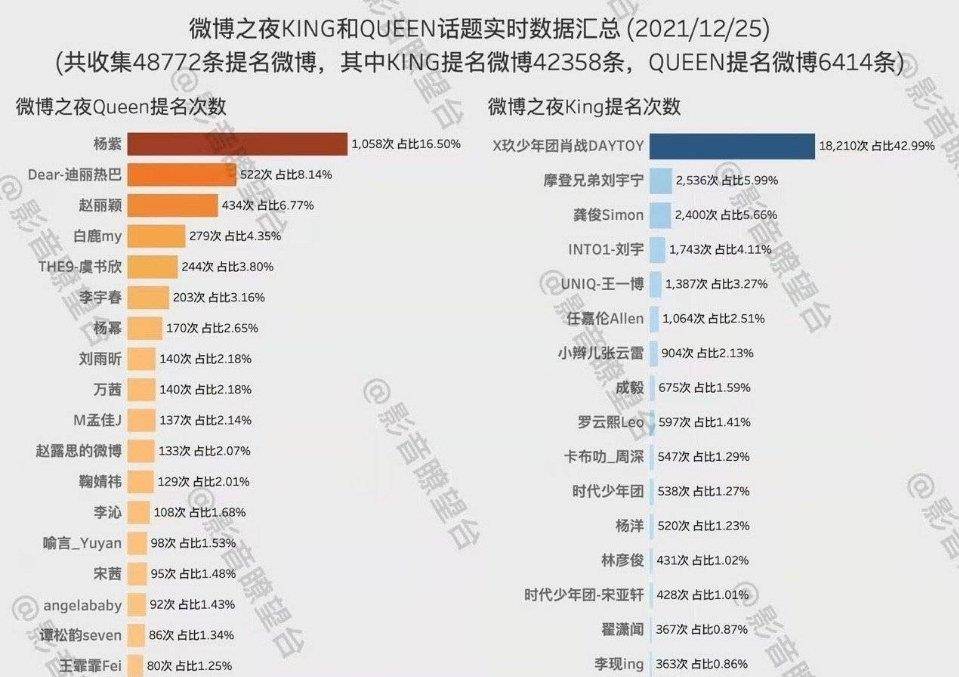 澳门一码一肖一特一中直播,实证数据分析_先锋实践版31.842