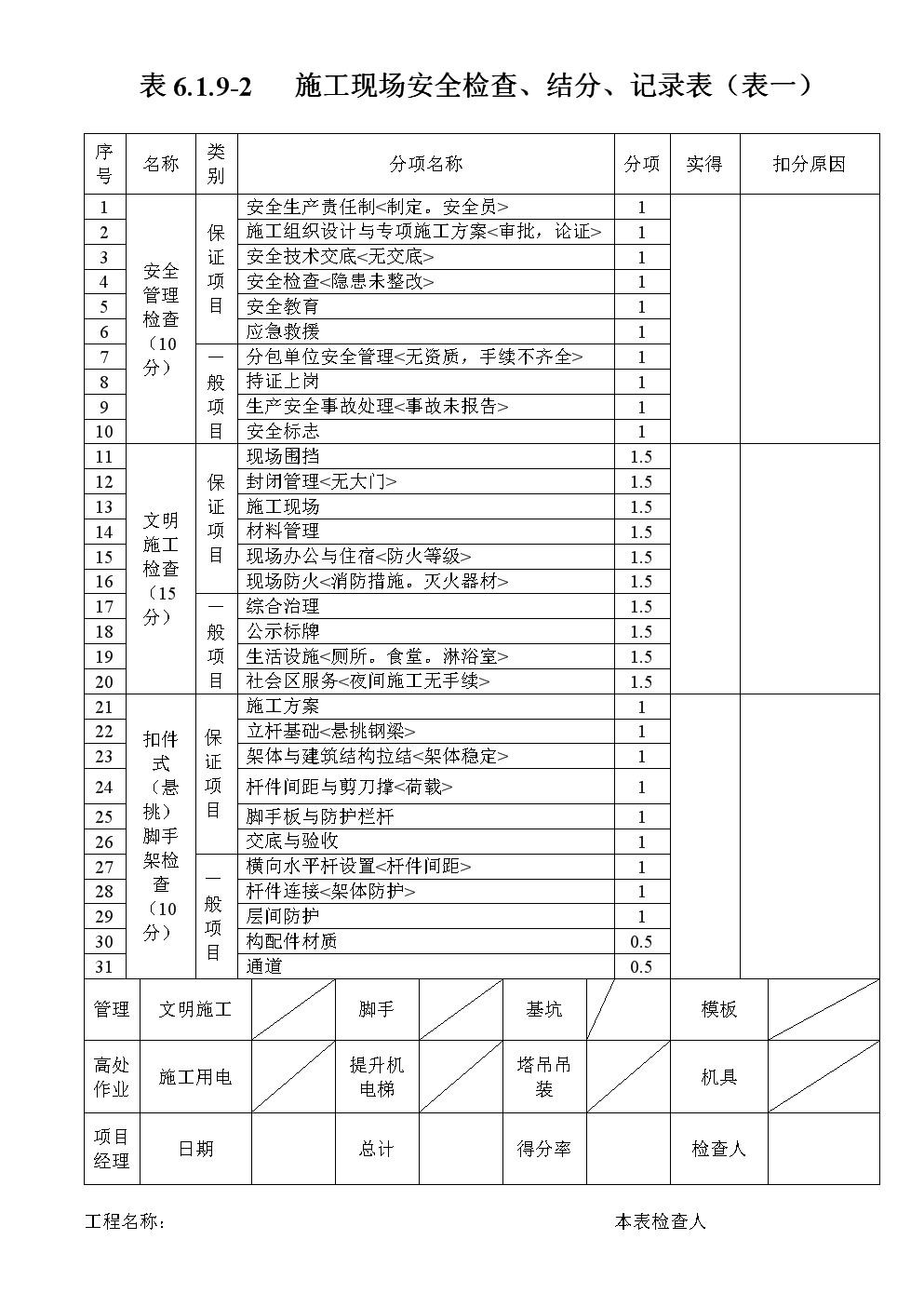 澳门开奖结果+开奖记录表013,高效计划实施_特色版25.262