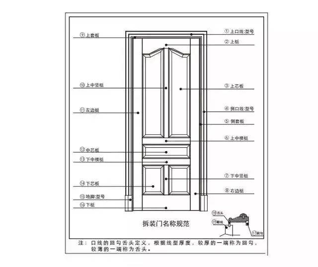 新门内部资料精准大全,数据详解说明_超级版41.575