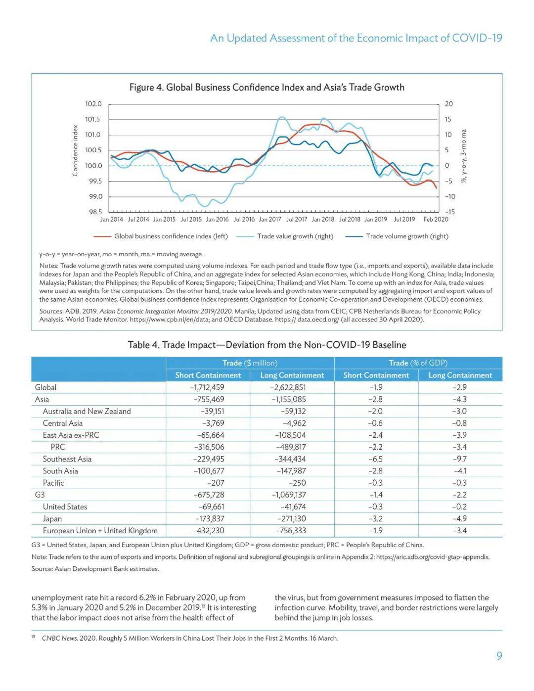 新澳精准资料免费大全,精准数据评估_性能版80.472
