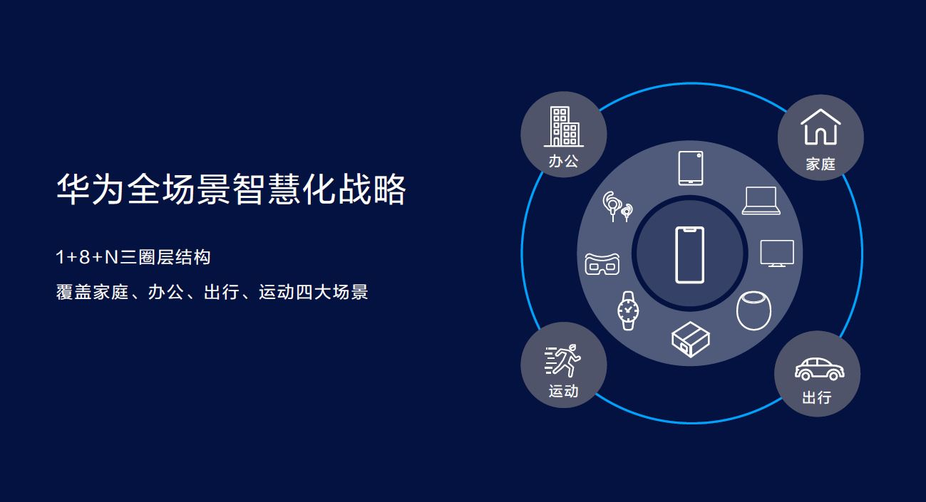 100%最准的一肖,创新策略执行_人工智能版62.289