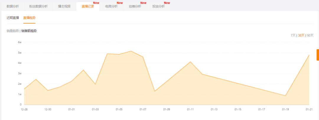老澳门开奖结果开奖直播视频,实时分析处理_简易版77.491