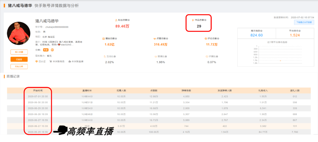 老澳门开奖结果开奖直播视频,实时分析处理_简易版77.491