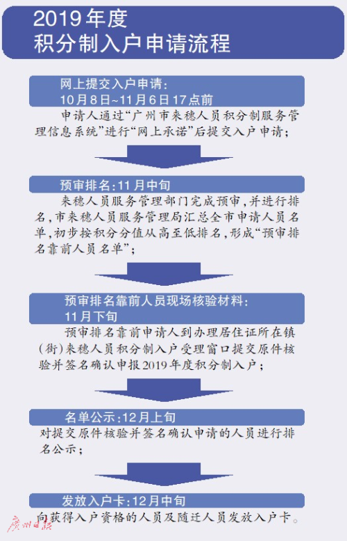 新澳最新最快资料新澳56期,持续性实施方案_共享版12.475