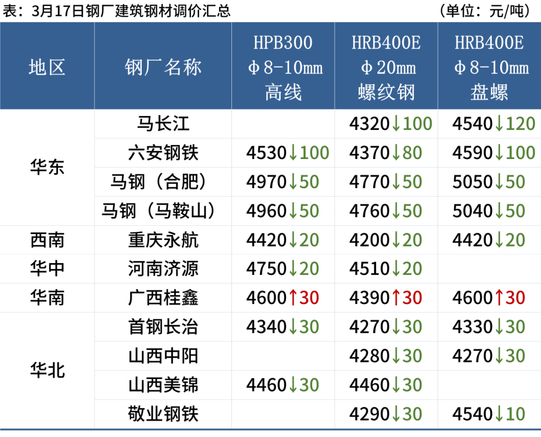 新澳门一码一码100准确,精准分析实践_家庭版88.665