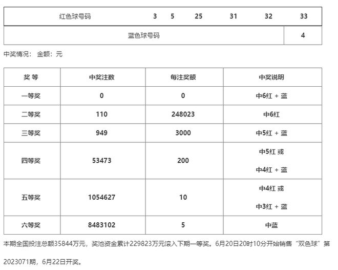 澳门一码一码100准确,实地观察解释定义_专业版91.147