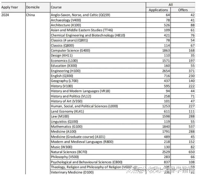 香港6合开奖结果+开奖记录2024,科学分析解释说明_高效版94.257