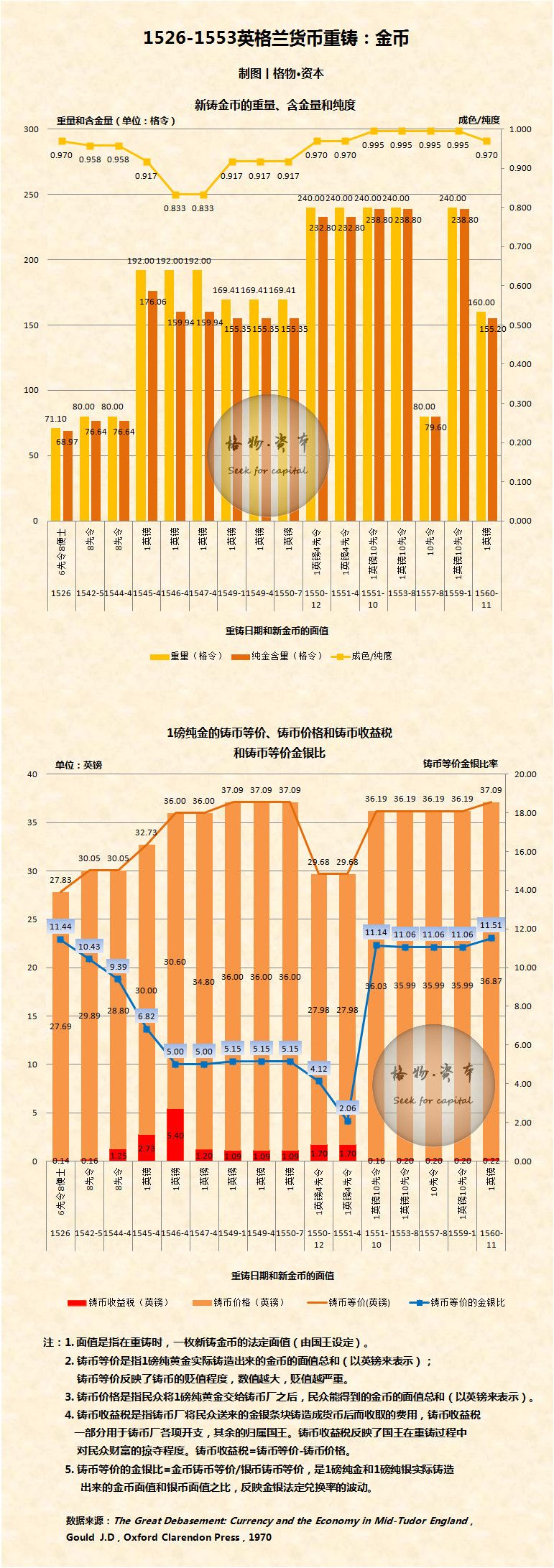 澳门王中王100%的资料2024年,实践数据分析评估_闪电版40.828