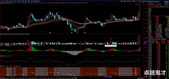 新奥天天开奖资料大全下载安装,实证分析详细枕_稳定版39.530