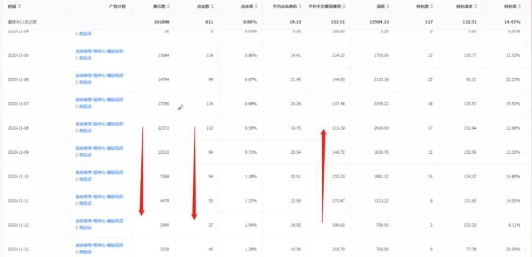新澳2024今晚开奖资料,平衡计划息法策略_时空版19.725