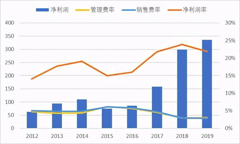 香港4777777的开奖结果,现代化解析定义_快速版70.791
