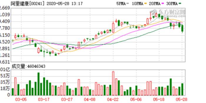 香港4777777的开奖结果,现代化解析定义_快速版70.791