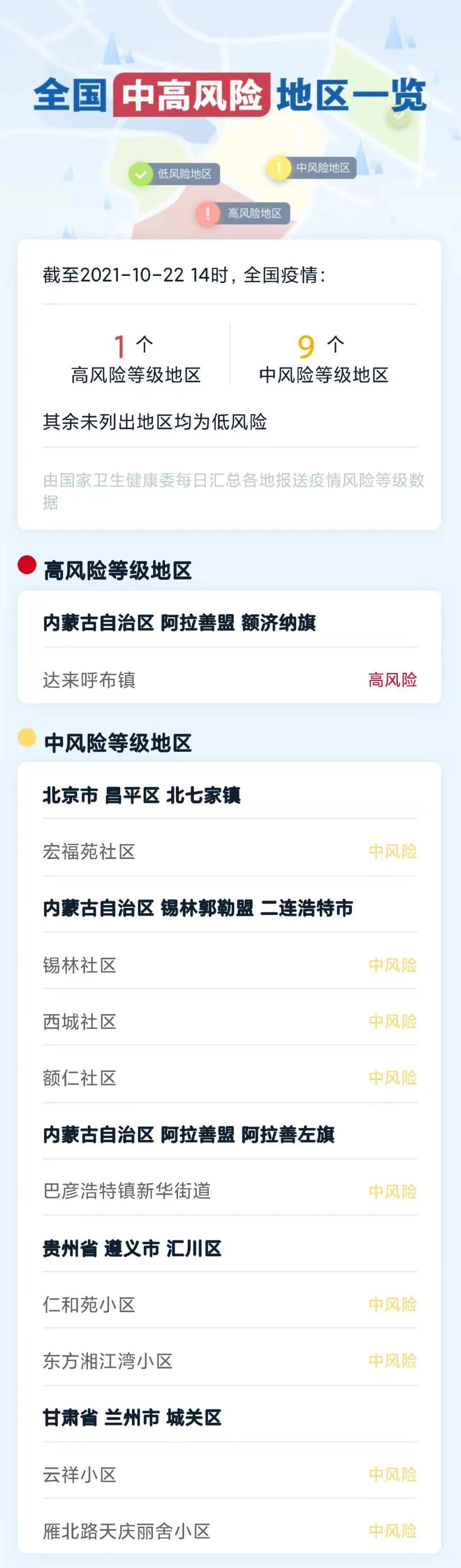 最新疫情了9,最新疫情了9,深入分析与观点的阐述