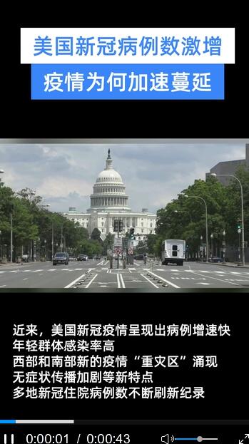 最新美国新冠,最新美国新冠情况分享??