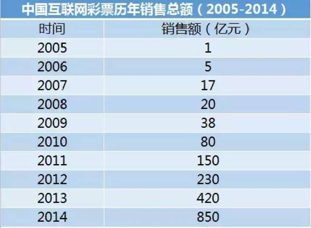 2023澳门正版天天彩,理论考证解析_生态版70.774