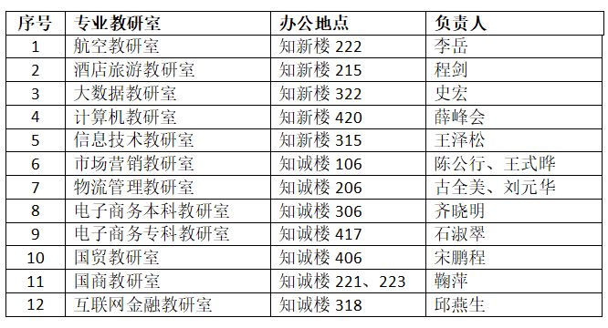 2023澳门正版天天彩,理论考证解析_生态版70.774