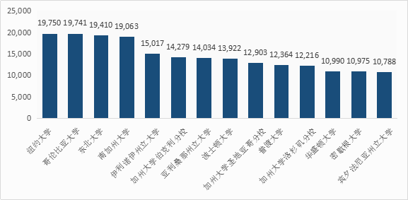 美国最新的数据,美国最新的数据,经济表现的深度解析与观点阐述
