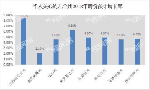美国最新的数据,美国最新的数据,经济表现的深度解析与观点阐述