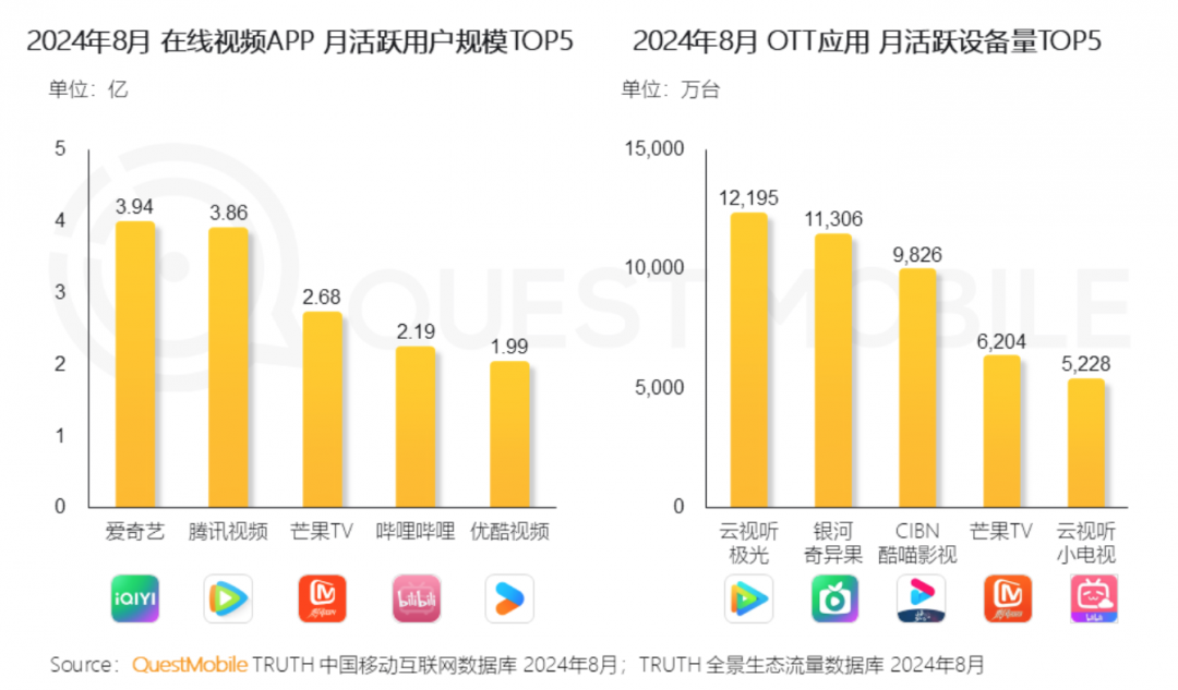 2024年正版资料免费大全视频,稳固执行战略分析_持久版53.632