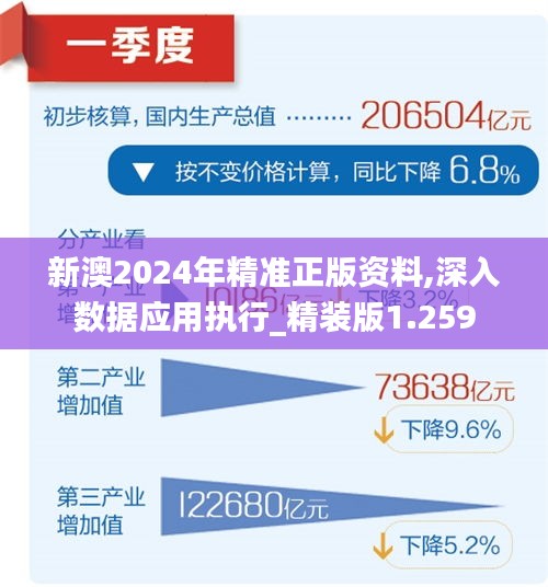 2024新澳精准资料免费,全身心数据指导枕_装饰版82.865