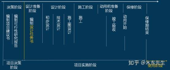 2024新澳资料大全,项目建设决策资料模板_随机版55.692