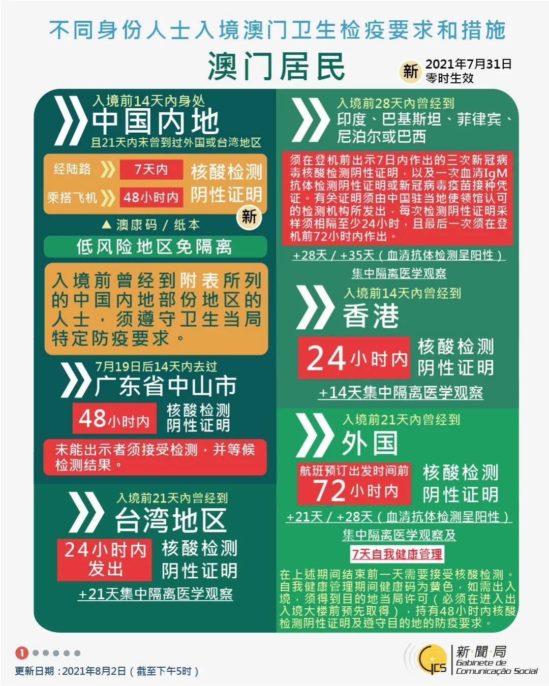 2024新澳门6合彩官方网,连贯性方法执行评估_通行证版90.848