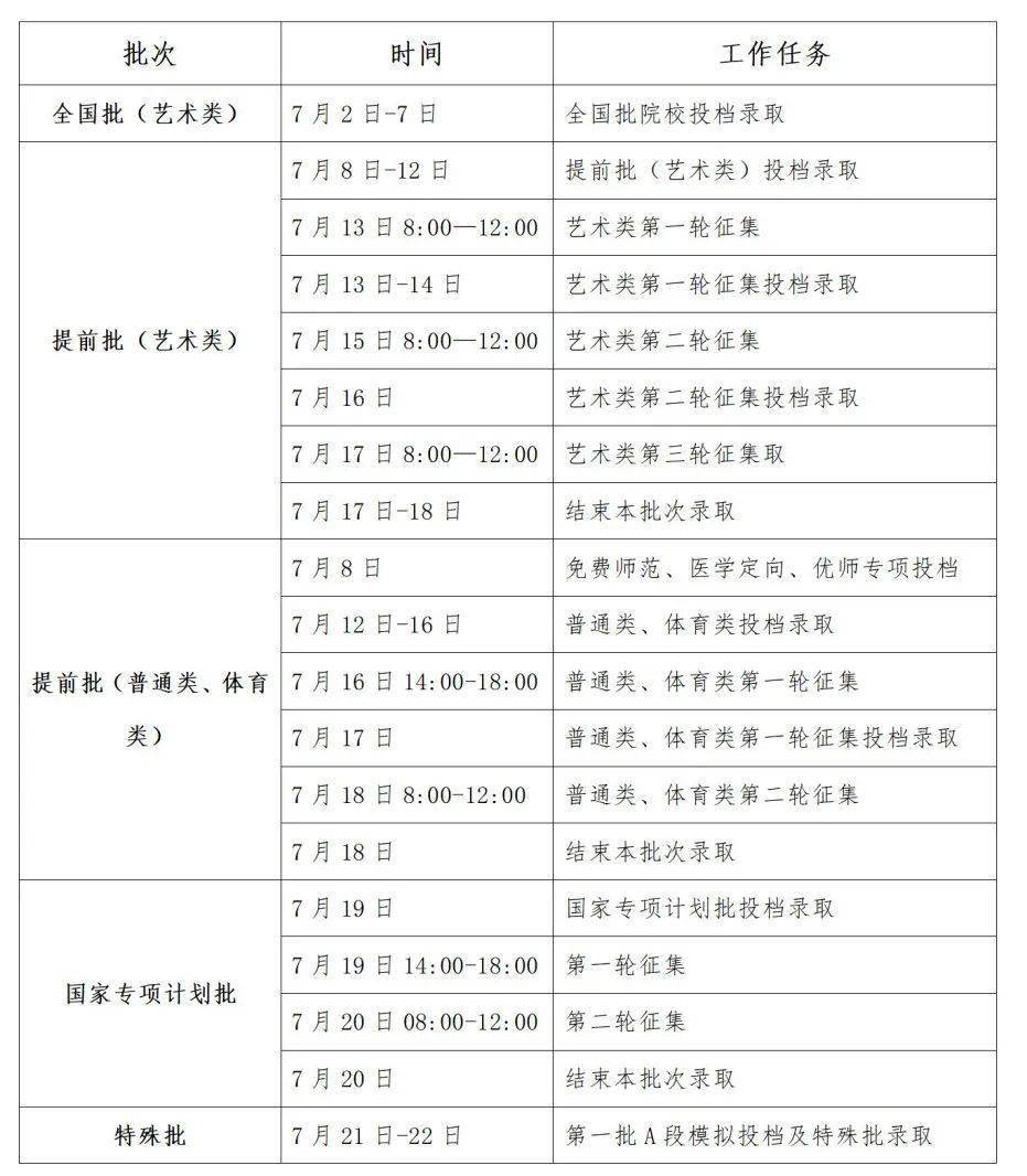 2024新澳门天天开奖免费资料大全最新,全面预算的解答题_便携版21.130