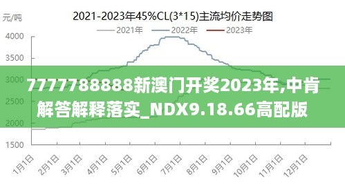 2024新澳门正版免费正题,专业数据解释设想_同步版11.521