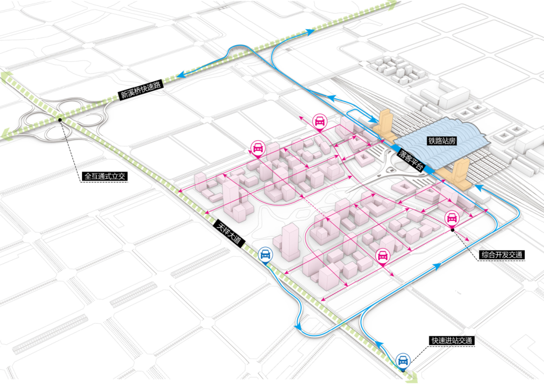 新东站最新规划与友情的未来,一段温馨的旅程