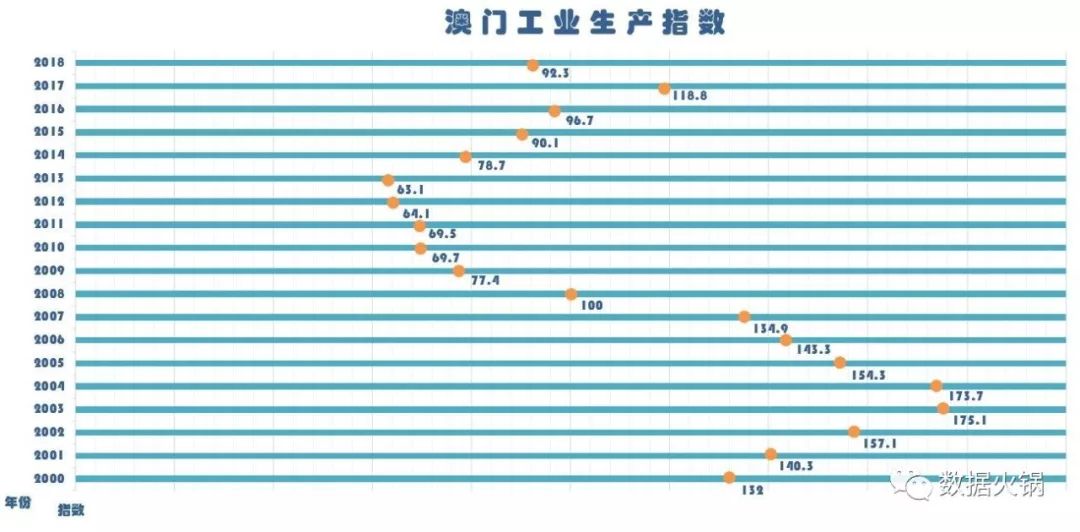 2024澳门今晚开奖号码香港记录,数据整合决策_多功能版87.594