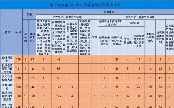 2024澳门六开彩开奖结果查询,系统分析方案设计_零售版48.121
