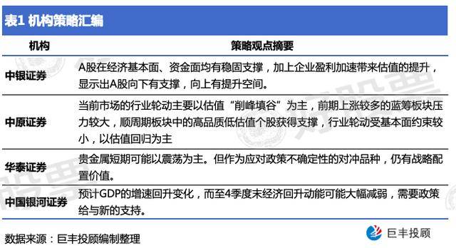 2024澳门天天开好彩大全正版优势评测,稳固执行方案计划_美学版98.483