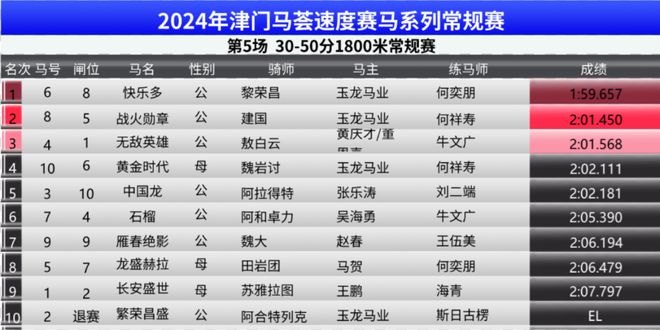 2024澳门特马今晚开奖097期,平衡执行计划实施_抓拍版46.411