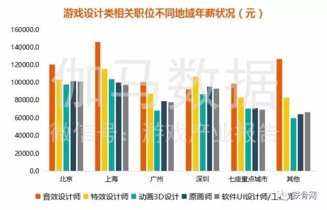 工程机械快换辅具 第215页