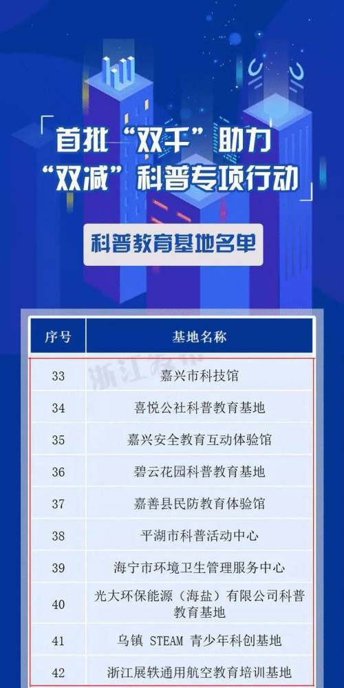 2O24年澳门今晚开码料,专家解说解释定义_移动版1.463
