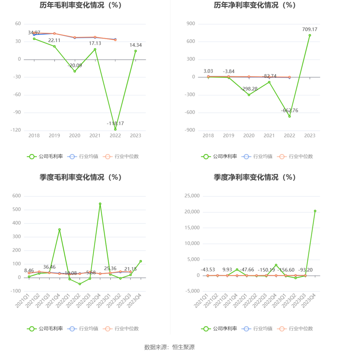 7777788888澳门开奖2023年一,实证分析细明数据_远程版59.584