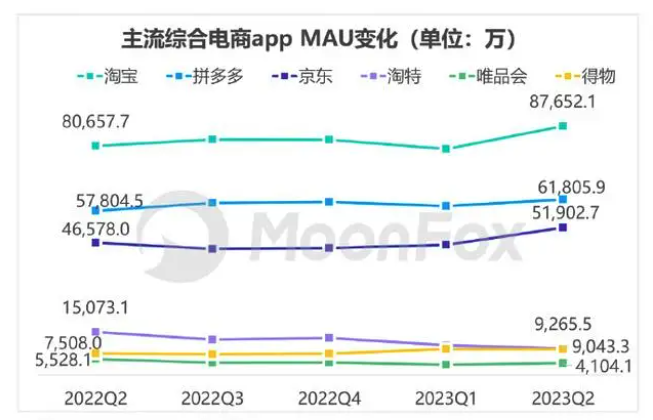 7777788888澳门开奖2023年一,实证分析细明数据_远程版59.584