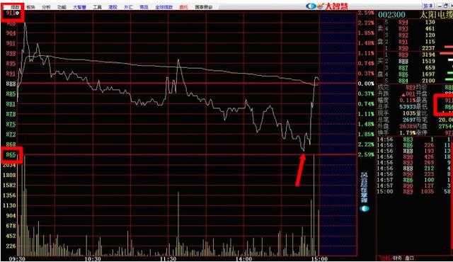 777778888精准跑狗,机制评估方案_共享版88.273