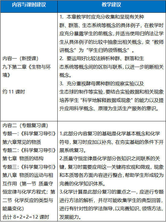 一码一肖一特一中2024,專家解析意見_移动版78.284