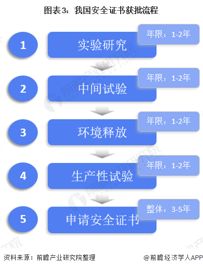今日新奥开什么生肖,定性解析明确评估_云技术版76.233