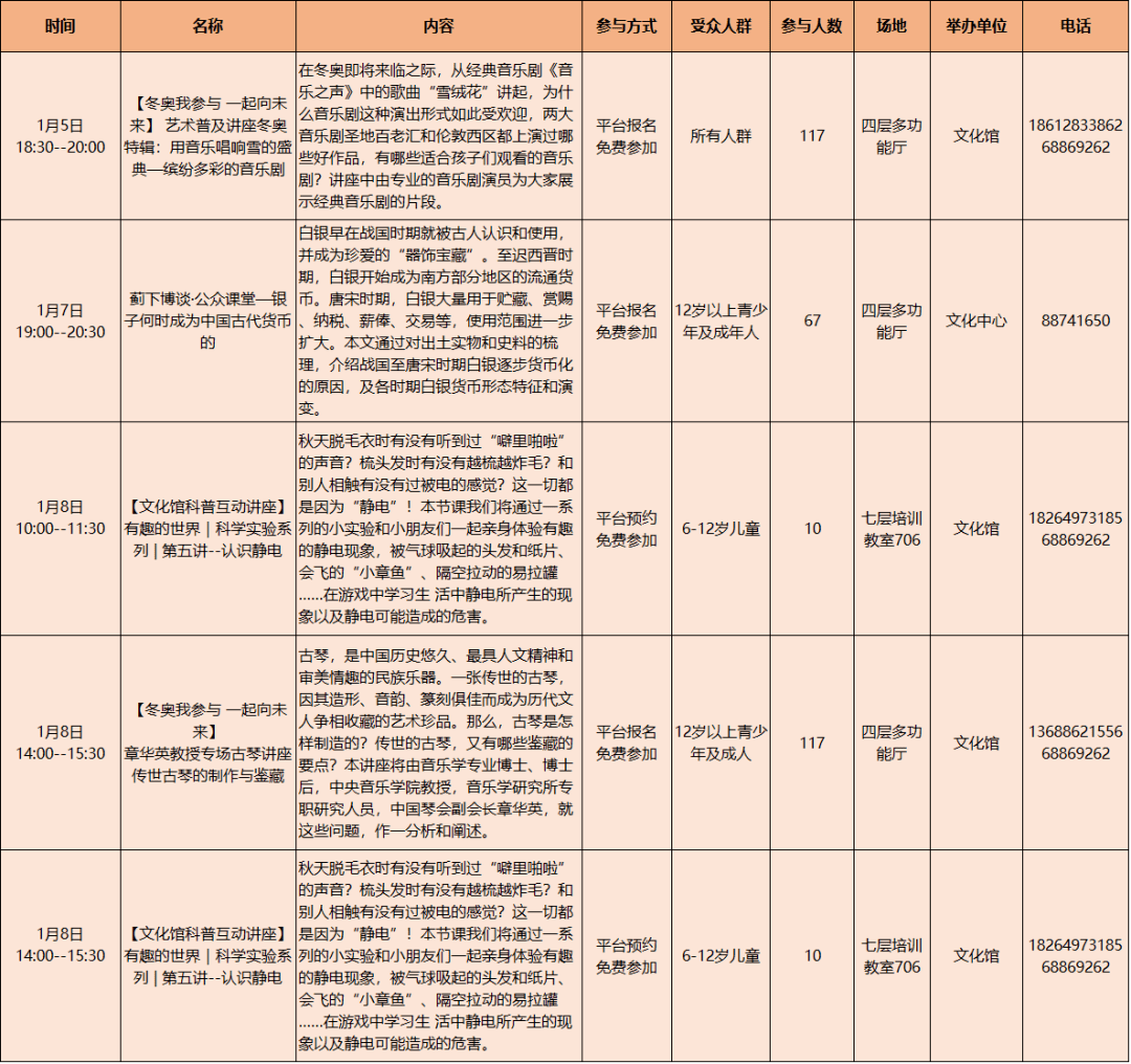 奥门开奖结果+开奖记录2024年资料网站,实践调查说明_文化传承版46.673