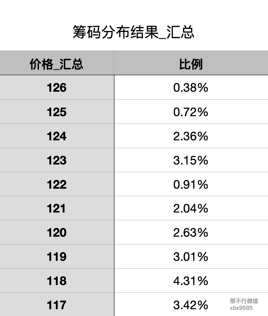 婆家一肖一码100,数据化决策分析_万能版73.161