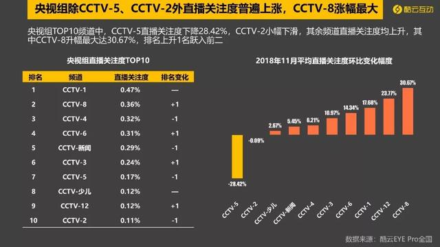 襄阳成工工程机械 第214页