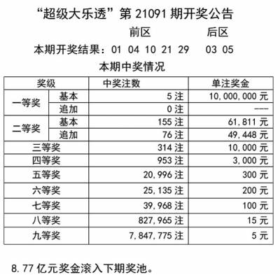 新奥门天天彩免费资料大全,综合计划评估_影像处理版41.265
