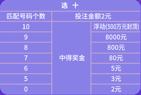 新奥门天天彩免费资料大全,综合计划评估_影像处理版41.265
