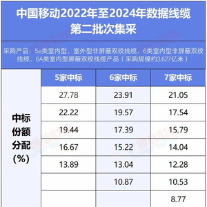 新澳2024今晚开奖结果,快速处理计划_外观版56.627