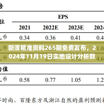 新澳2024年最新版,实地数据评估分析_后台版87.872