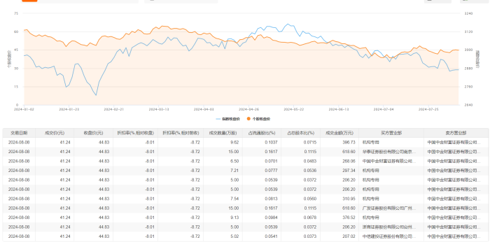 新澳历史开奖记录查询结果今天,科学分析解释说明_世界版36.666