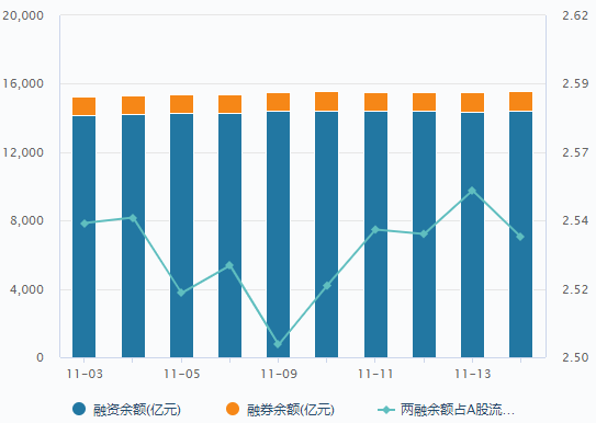 新澳天天开奖免费资料大全最新,数据整合解析计划_多功能版17.743
