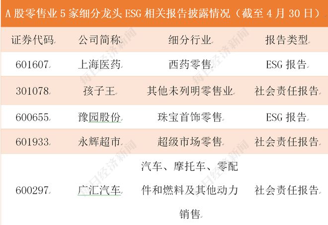 新澳天天开奖资料大全最新55期,精细评估方案_体现版34.206